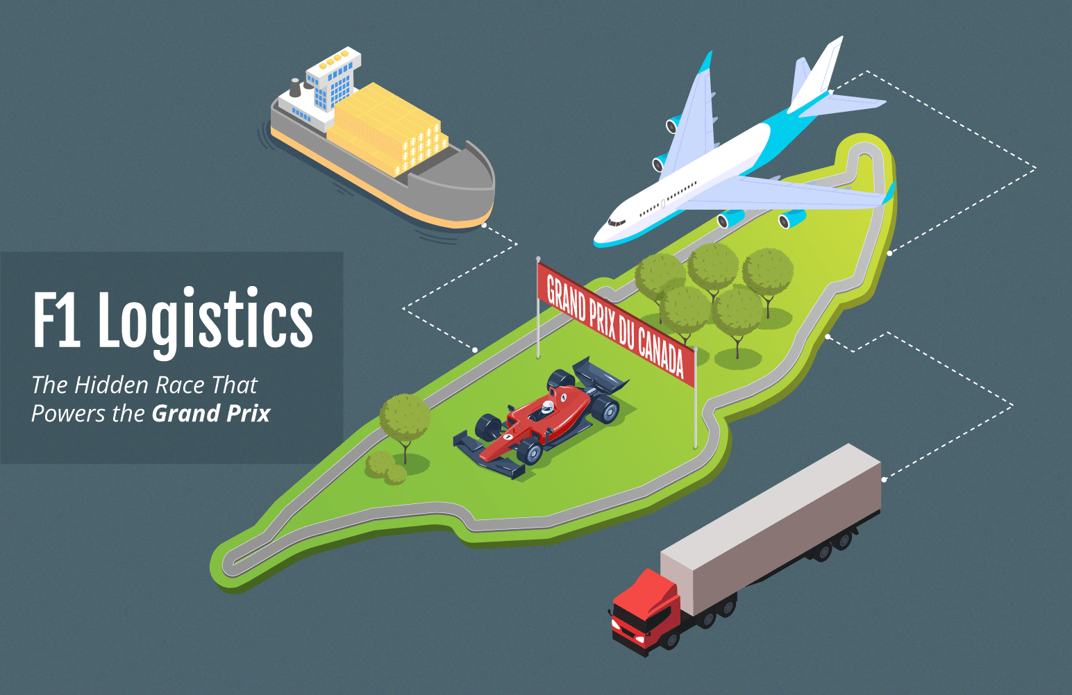 A map shows the various modes of transportation employed by F1 logistics.